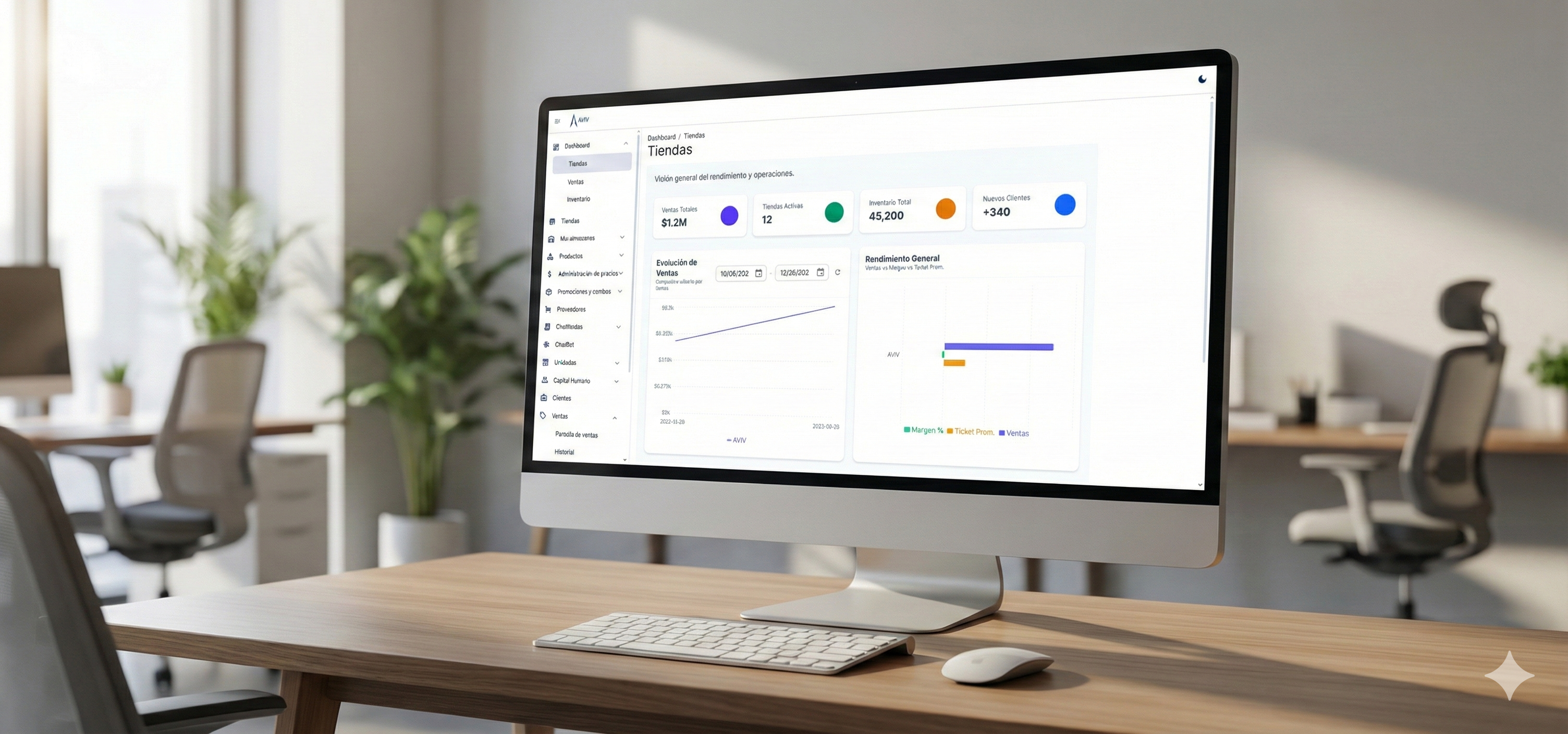 Panel de control con métricas en tiempo real.